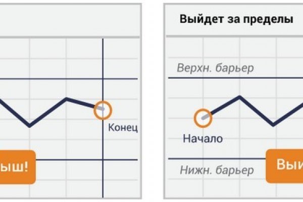 Кракен сайт 18