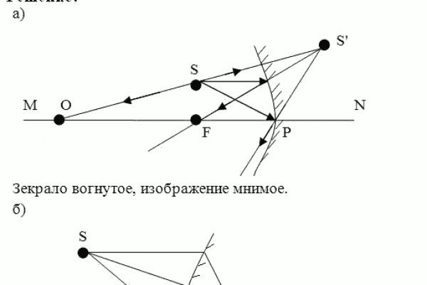 Кракен это современный даркнет маркет плейс