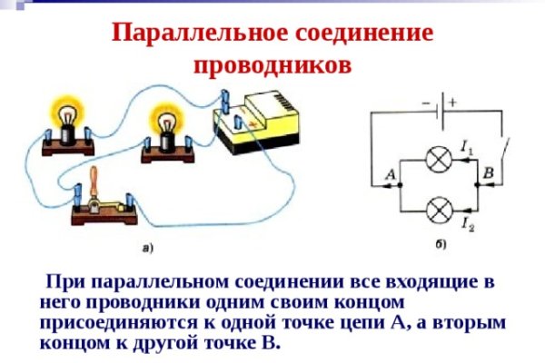 Кракен не работает тор